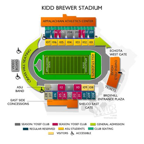 Kidd Brewer Stadium Seating Chart - Stadium Seating Chart