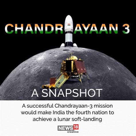 In Pics A Breakdown Of Chandrayaan 3s Key Components