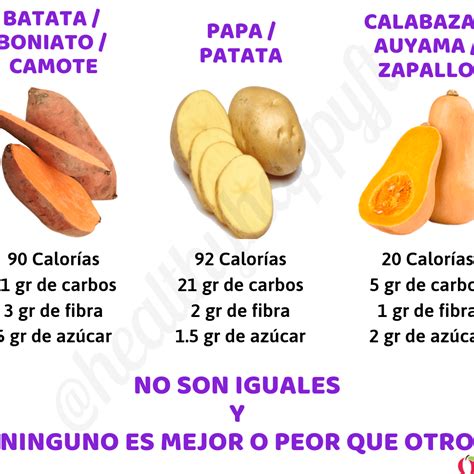 Qué tiene más calorías la patata o el boniato Restaurante Alcazaba