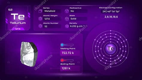 Configuraci N De Electrones De Telurio Y Su Ilustraci N De Propiedades