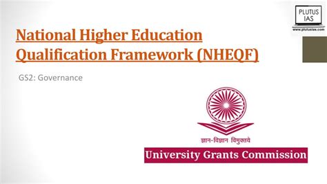 Ppt National Higher Education Qualifications Framework Nheqf