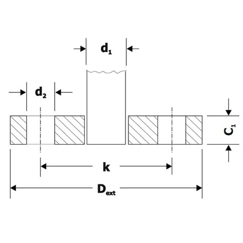 Brida Plana Inox Tubo Iso Astm Maresminox Barcelona