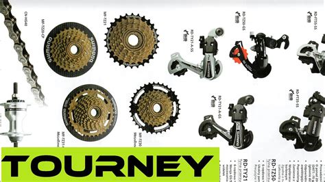Part 1. Shimano MTB Groupset Overview - Tourney TX. Buyers Guide ...