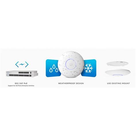 Punkt Dost Powy Ubiquiti Unifi Uap Ac Pro