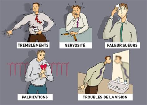 Les signes d une hypoglycémie un schéma pour comprendre Docteur