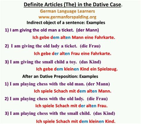 Grammar The Dative Case Latin In Action Off