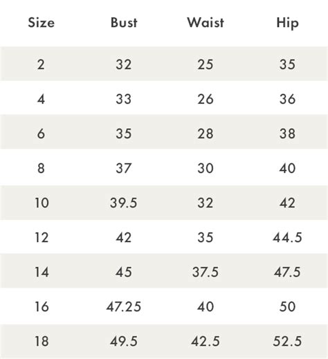 Size Chart - Joules | ModCloth