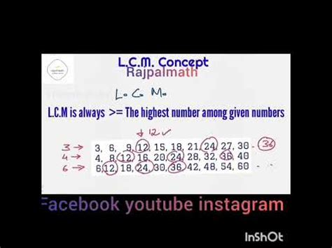 Lcm Least Common Multiple Concept Definition Examples Lcm Lcm And Hcf