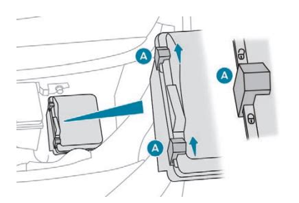 Fusibles Peugeot 2008 2019 2024 schéma boîte à fusible et