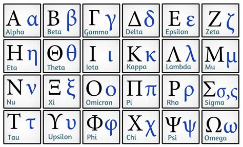 History Greek Alphabet Level 1 Activity For Kids Uk