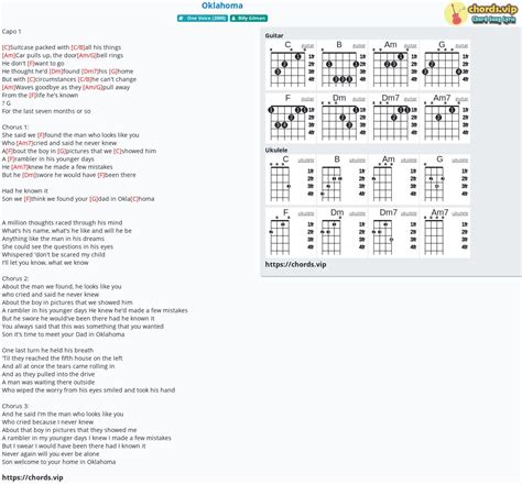 Hợp âm: Oklahoma - Billy Gilman - cảm âm, tab guitar, ukulele - lời bài ...