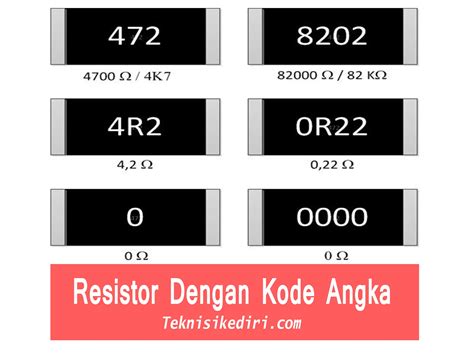 Cara Membaca Kode Warna Resistor Lengkap Teknisikediri