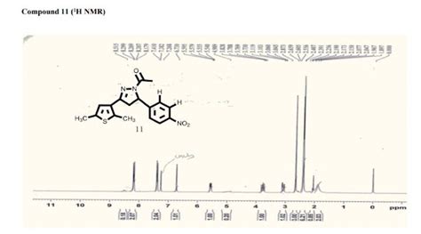 ORGANIC SPECTROSCOPY INTERNATIONAL Synthesis And Biological Evaluation