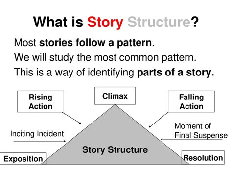 Story Structure Parts of the Story. - ppt download