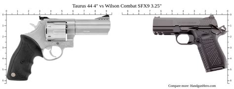 Taurus 44 4 Vs Wilson Combat SFX9 HC 3 25 Size Comparison Handgun Hero