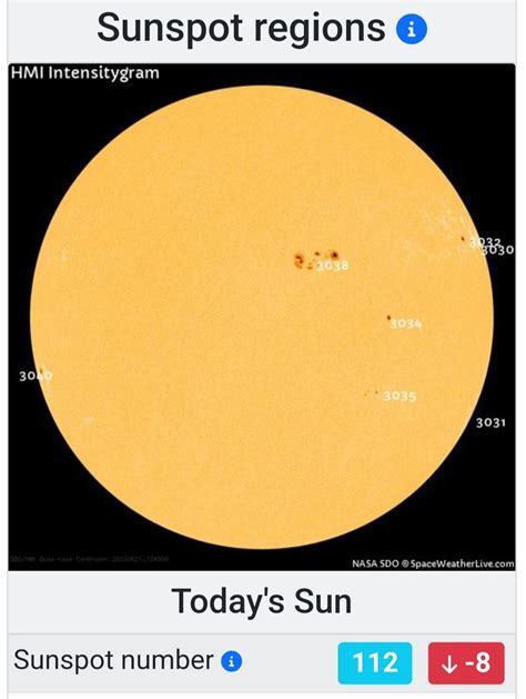 JUNE 21ST WL AR3038 Imaging Solar Stargazers Lounge