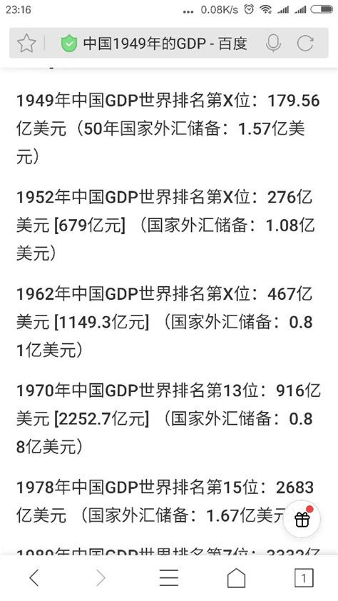 新中国成立以来（含1949年）到2016年gdp与美国1797年历年gdp的对比 麻辣杂谈 麻辣社区 四川第一网络社区