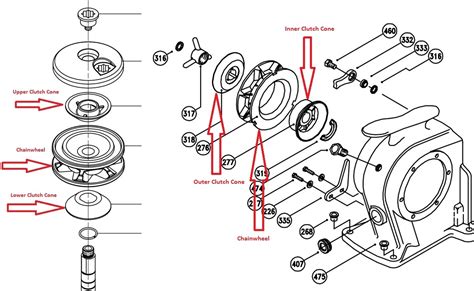 Anchor Windlass Maintenance 7 Tips To Know