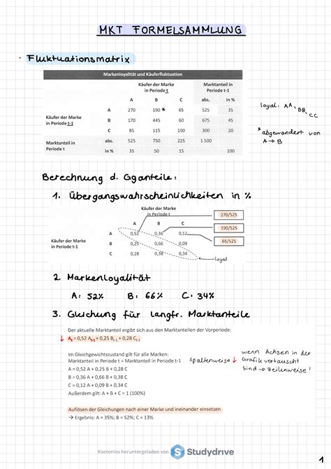 Marketing Nebenfach Formelsammlung MKTFORMELSAMMLU Ktuations Matrix