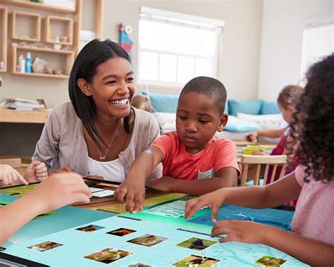 Voordelen Van Actief Leren