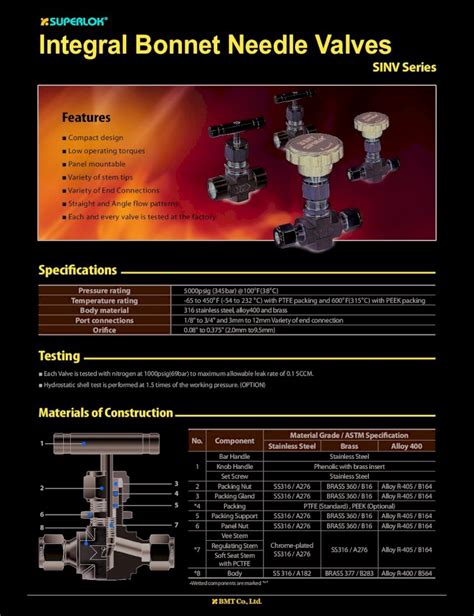 Pdf Integral Bonnet Needle Valves Superlok Africa Integral Bonnet