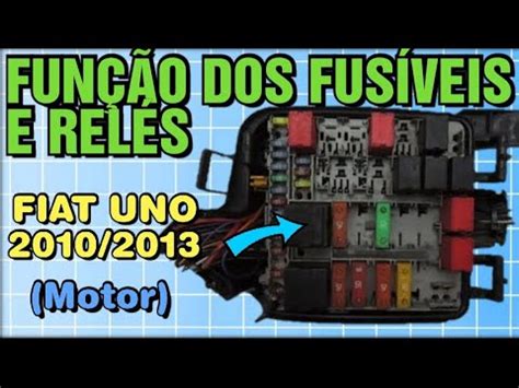 Fun O Dos Fus Veis E Reles Fiat Uno Youtube