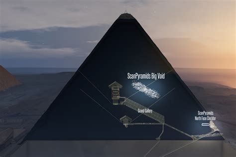 The Great Pyramid Of Giza Gives Up A Secret Wsj