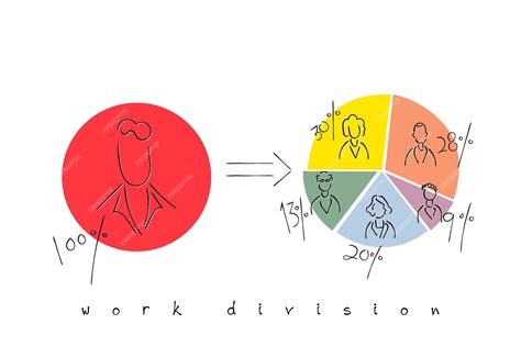 Divisao De Trabalho - Divisão de trabalho na corporação | Vetor Premium