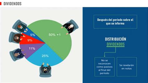 Tratamiento contable de partidas según NIC 10 pptx