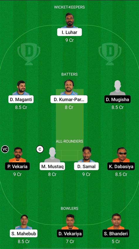 SPT Vs KT Dream11 Prediction Fantasy Cricket Tips Today S Playing XIs