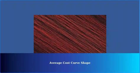 Understanding The Shape Of Average Cost Curve In Microeconomics