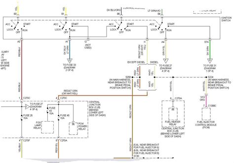 Understanding The Boss Plow Wiring Diagram