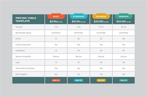 Premium Vector Pricing Table Template Vector Design