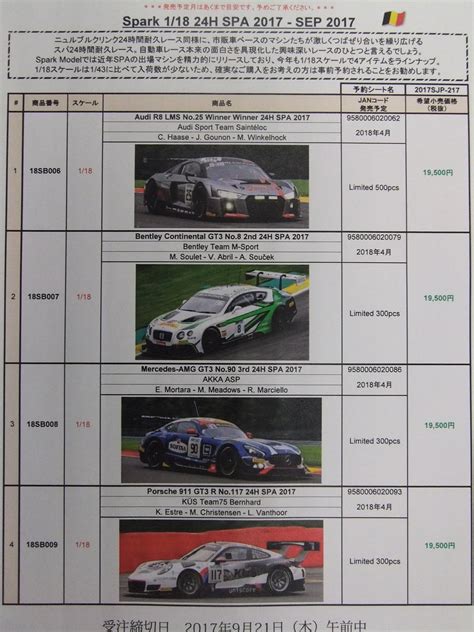 タムタム相模原店 On Twitter 【ミニカー】スパーク 2018年4月発売予定新製品 118スケール 2017年スパ24時間耐久