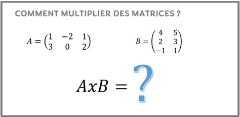 Matrices Langage Matriciel