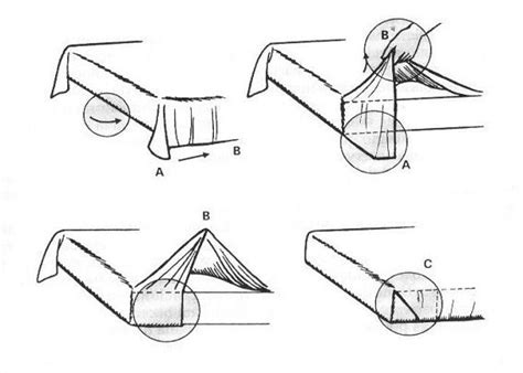 Tendido de cama página 2 Monografias Camas Tendido de cama