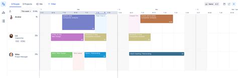 9 Best Resource Management Tools Honestly Reviewed Runn