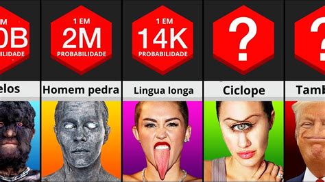 Compara O De Probabilidade Defeitos Corporais Youtube