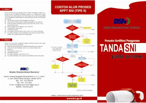 PDF Brosur Prosedur Sertifikasi Penggunaan Tanda SNI Pada Produk