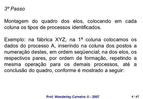 Prof Wanderley Carneiro M Todo Dos Elos Adequa O De Layout