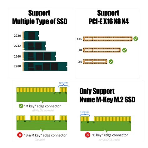 Jeyi M Nvme Ssd To Pci E X Expansion Adaptor Card Sk Black