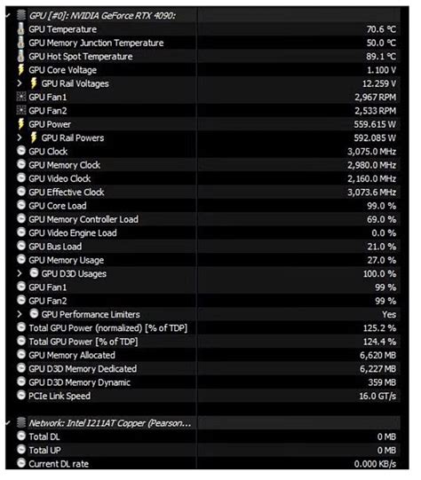 Best Gpu Memory Test Nvidia Extremehw