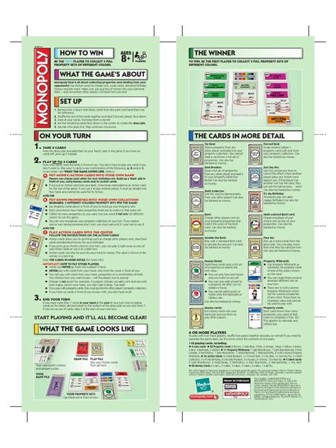 Printable Monopoly Rules