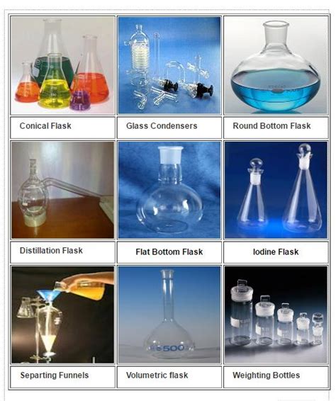 Ph Laboratory Glassware And Lab Glasswares In Chennai