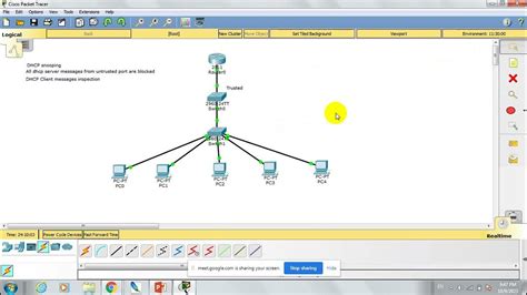 67th Class New Ccna 200 301 How To Configure Dhcp Snooping In Cisco