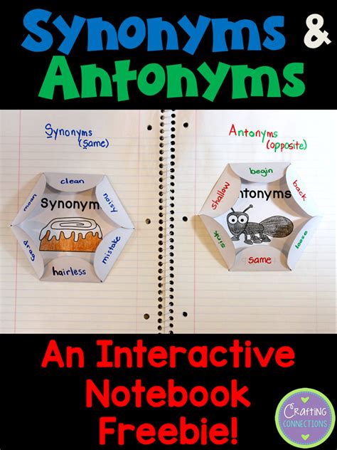 Synonyms And Antonyms Anchor Chart