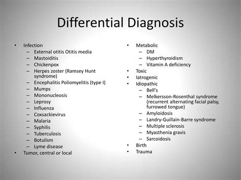 Ppt Bells Palsy Powerpoint Presentation Free Download Id2673594