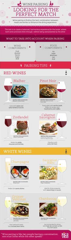 220 Best Wine & Food Pairing ideas | food, wine food pairing, recipes