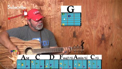 Hurt Johnny Cash Easy Beginner Guitar Lesson Youtube