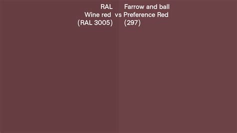 Ral Wine Red Ral Vs Farrow And Ball Preference Red Side By